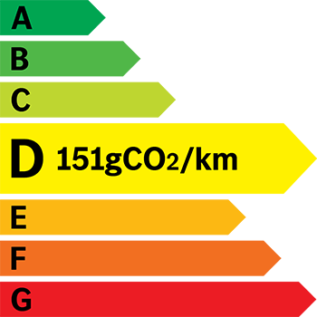 Etiquette Energie 151g