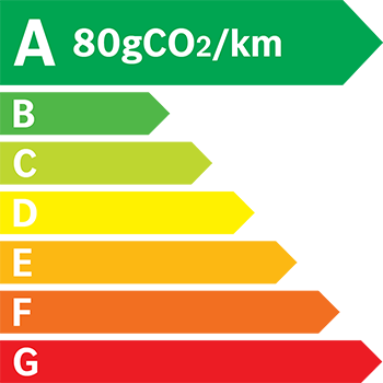 Etiquette Energie 80g